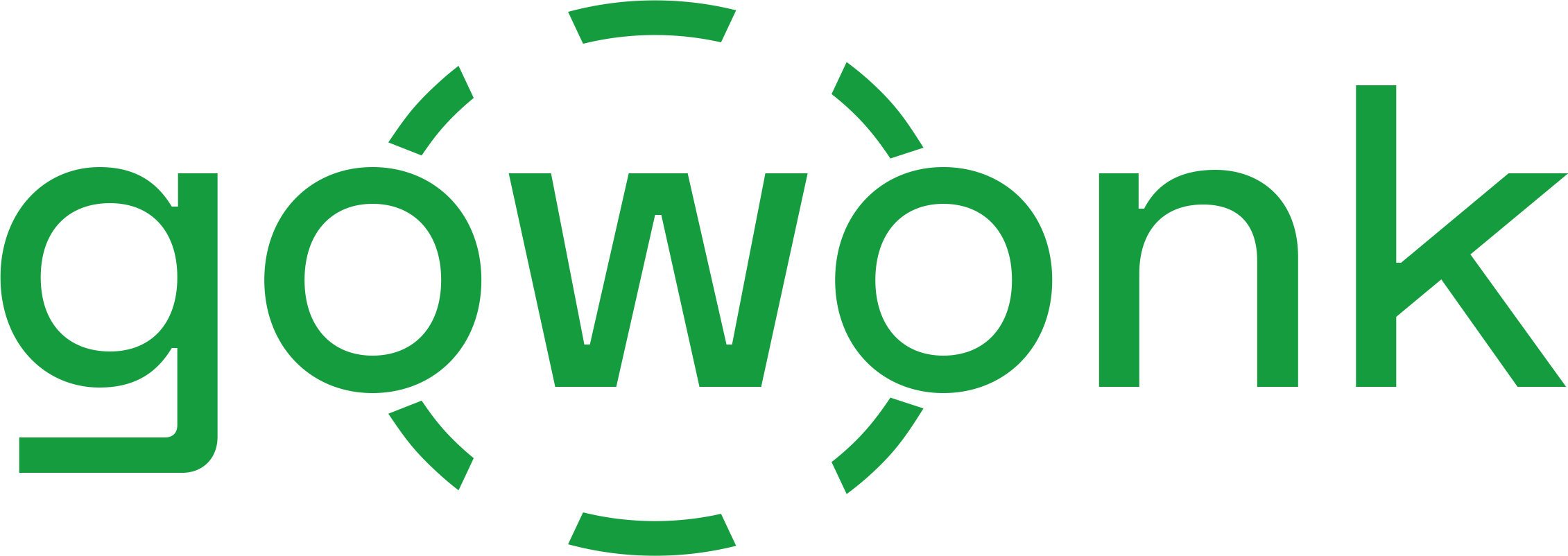 GoWonk
